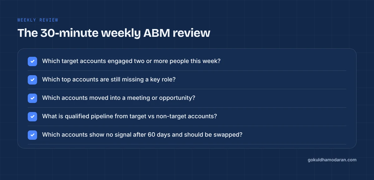 Checklist for a 30-minute weekly ABM pipeline review between marketing and sales