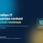 Top Indian IT Companies Ranked by Global Revenue, 10 companies ranked, by Gokul Dhamodaran