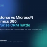 Salesforce vs Microsoft Dynamics 365: Enterprise CRM Battle, cover image by Gokul Dhamodaran
