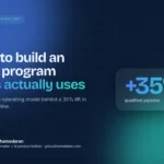 Cover: How to build an ABM program sales actually uses, with a 35% lift in qualified pipeline