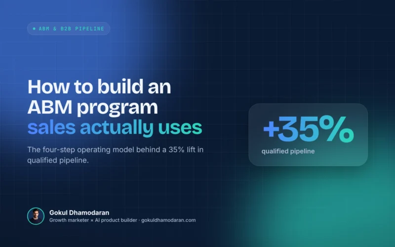 Cover: How to build an ABM program sales actually uses, with a 35% lift in qualified pipeline